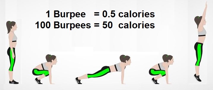 How Many Calories Does a 30 Minute Walk Burn?